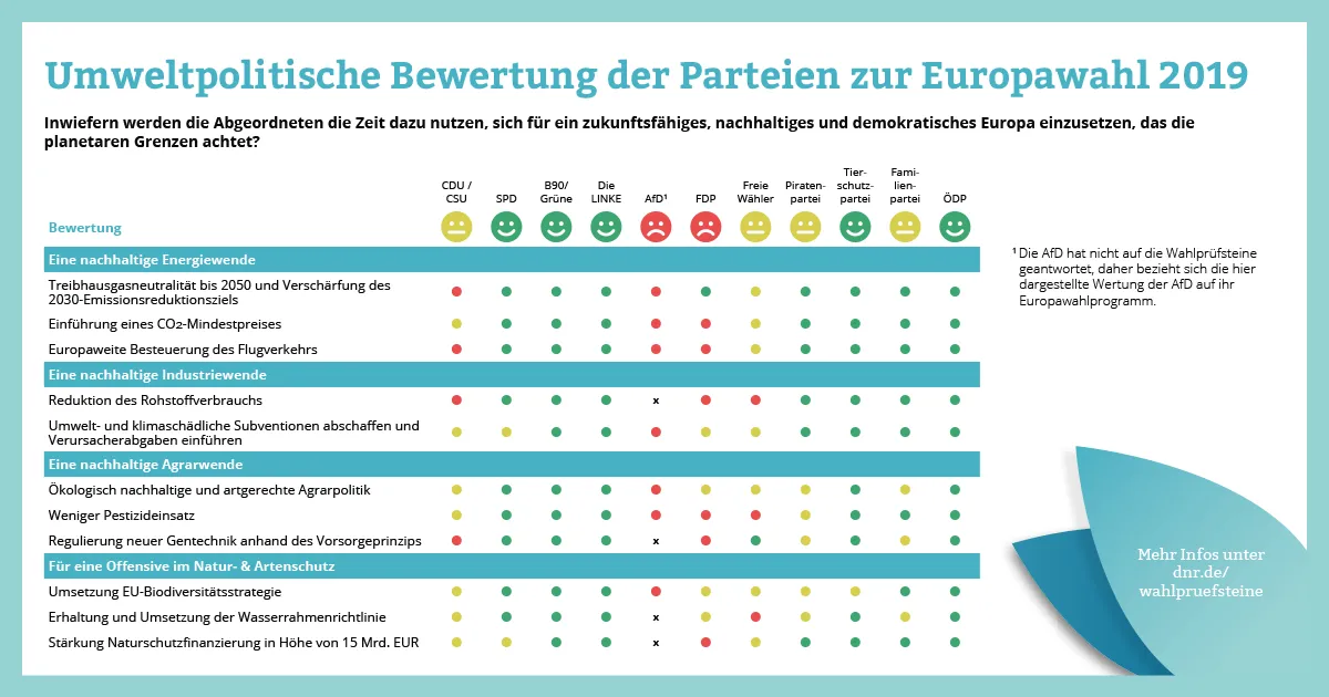 wahlsteine_Sharepics_fb